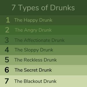 stupid drunk|Study Finds There Are 4 Types of Drunk People .